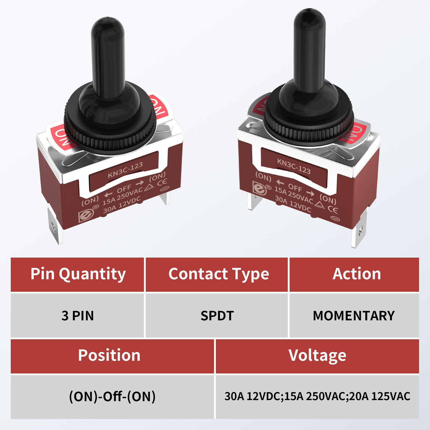 30A 12V DC Momentary SPDT (ON)-OFF-(ON) Toggle Switch for Automotive & Marine