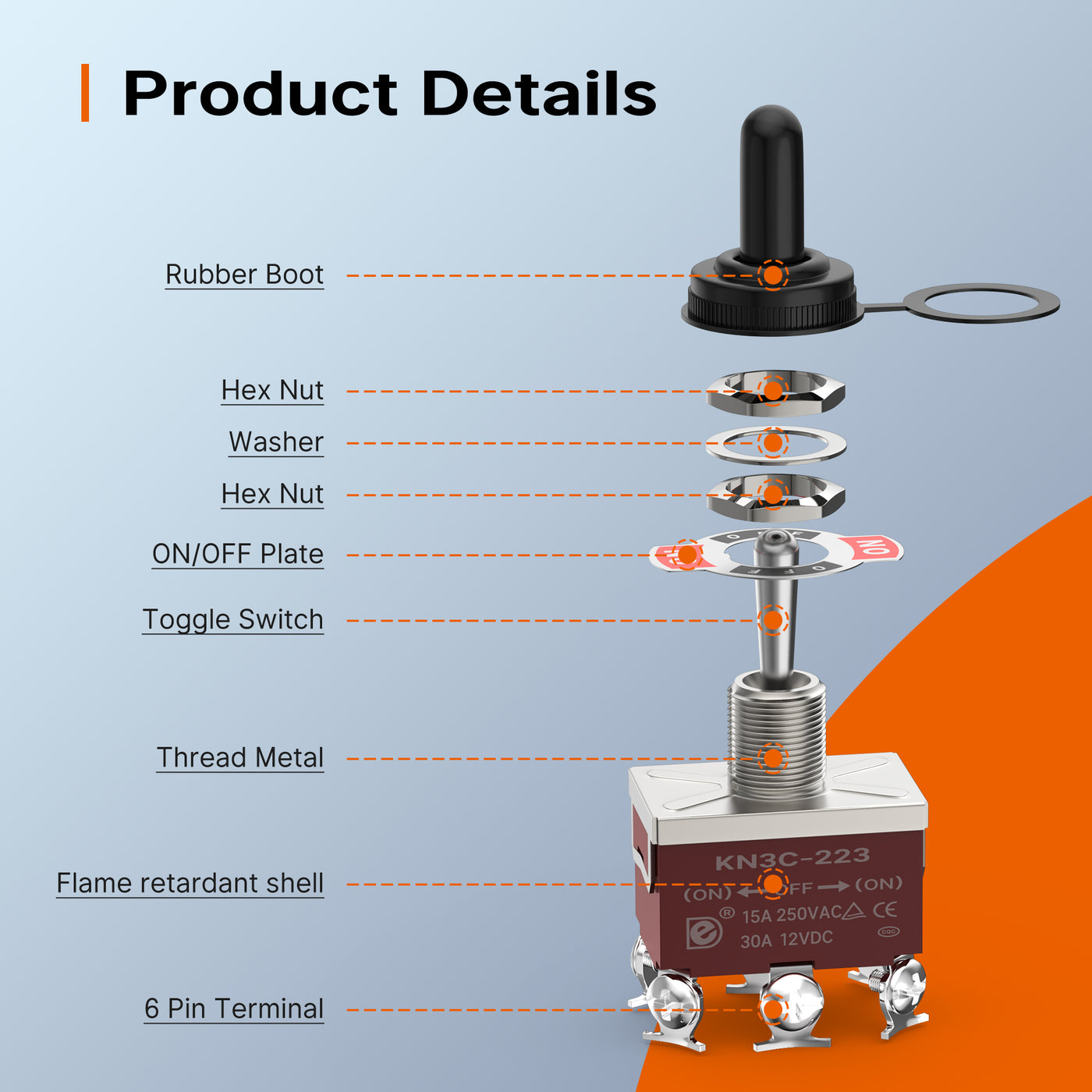 KN3C-223AA+WPC-06 Momentary DPDT 6 Pin Toggle Switch Details