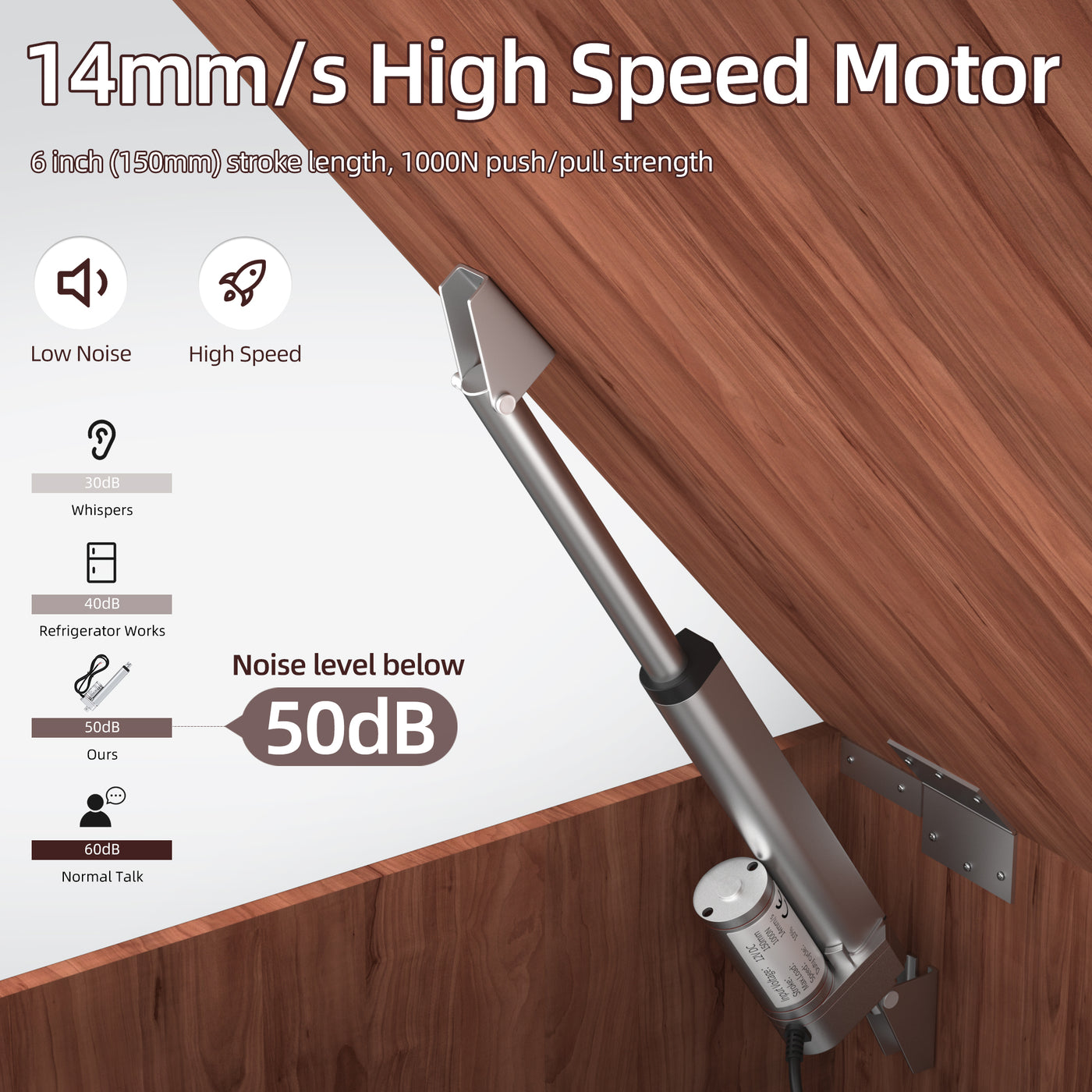 1000N/220lb 6"/150mm Stroke 14mm/s High Speed 12V Linear Actuator with Switch Controller