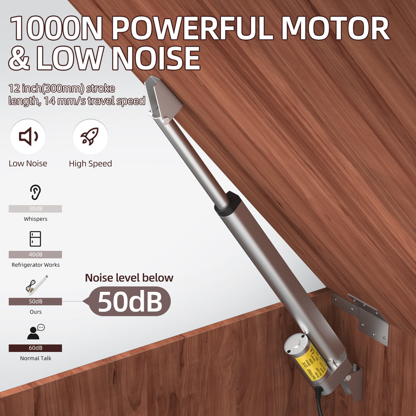 1000N 12"/300mm Stroke 14mm/s 12V Linear Motion Actuator with Controller