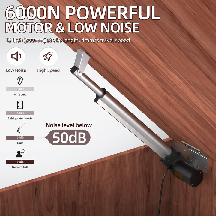 6000N/1320lb 200mm/8 Stroke 4mm/s 12V Linear Actuator with Switch Con 6000N/1320lb 200mm/8 Stroke 4mm/s 12V Linear Actuator with Switch Con