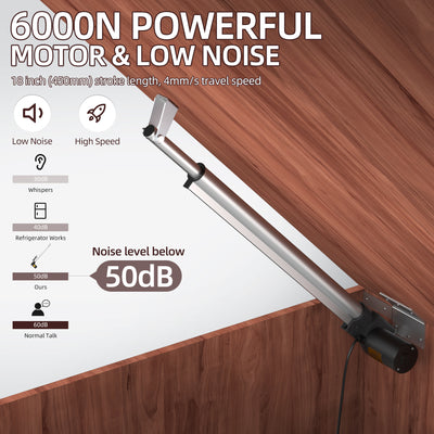 6000N/1320lb 450mm/18" Stroke 4mm/s 12V Linear Actuator with Switch Controller