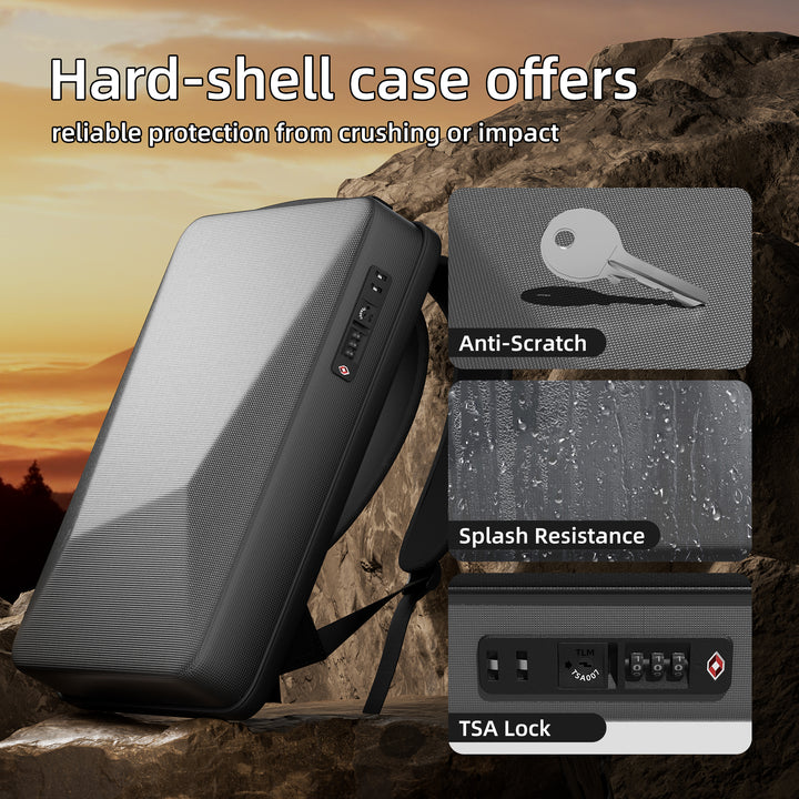 backpack or hard shell travel Starlink Mini Hard Shell Travel Backpack with TSA Lock & USB Charging –  DAIER