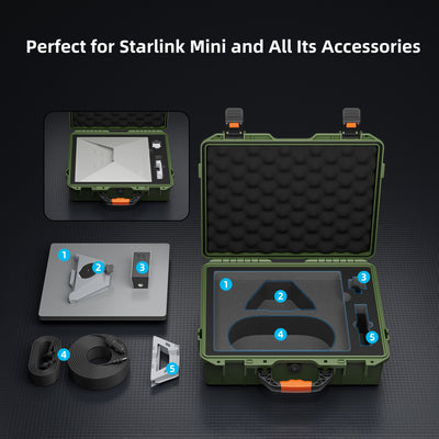 Starlink Mini Army Green Hard Protective Travel Case with Organized Storage