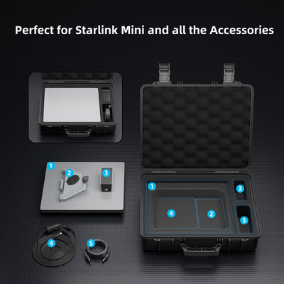 Black Hard Protective Travel Case for Starlink Mini Kit with Organized Storage