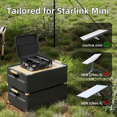 Starlink Mini EVA Camo Hard Shell Travel Protective Case with Organized Storage