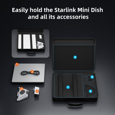 Starlink Mini Lightweight Travel Protective Case for Travel and Storage