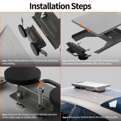 Starlink Mini Portable Magnetic Roof Mount with Powerful Magnets and No Drill Installation