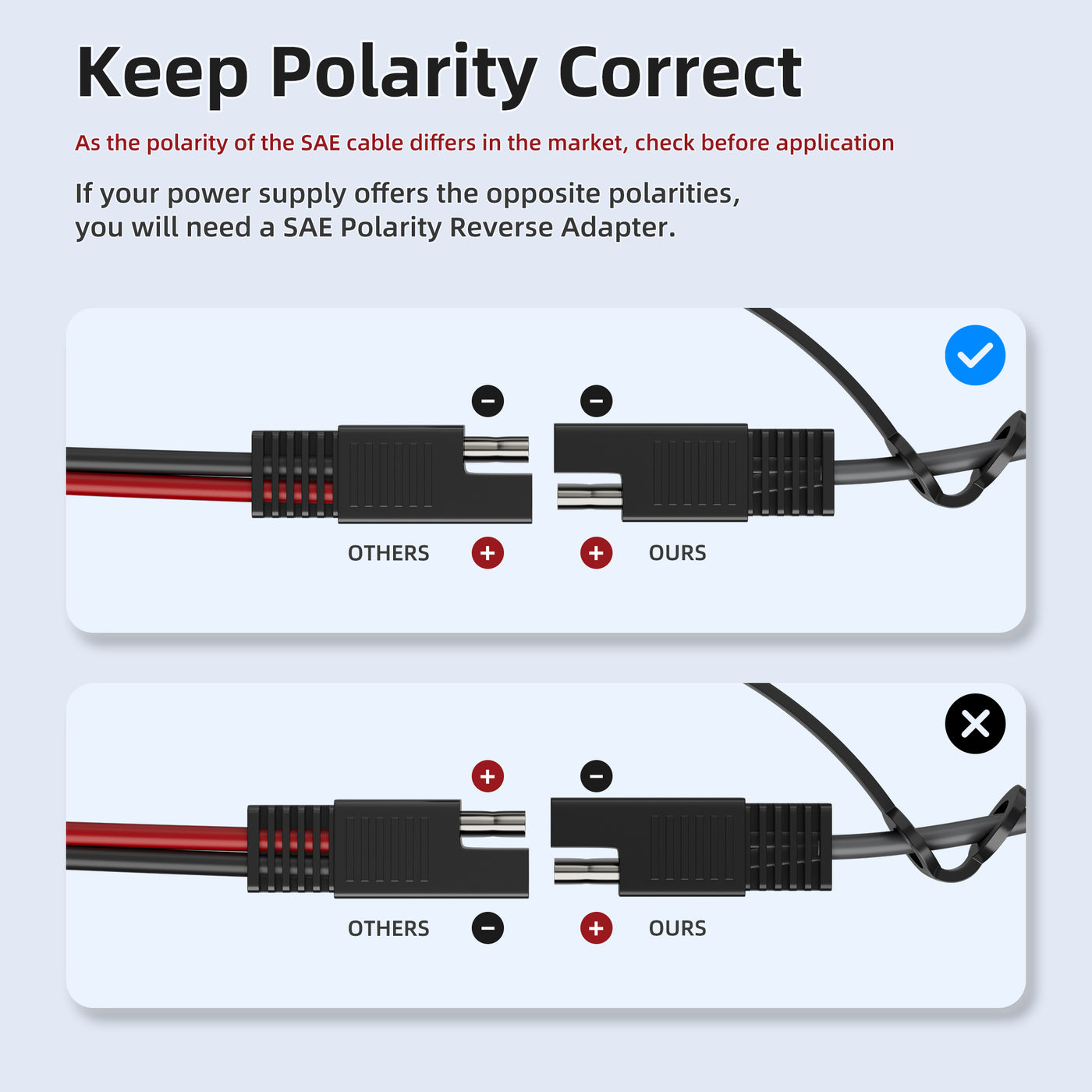 Starlink Mini SAE to DC Plug Adapter Power Cable – 18AWG – 3.28FT/1M