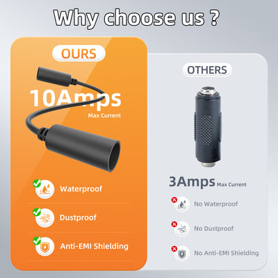 Starlink Mini DC Power Extension Cable (10A) | Waterproof, Dustproof & Anti-EMI Shielded Extender for Outdoor Use