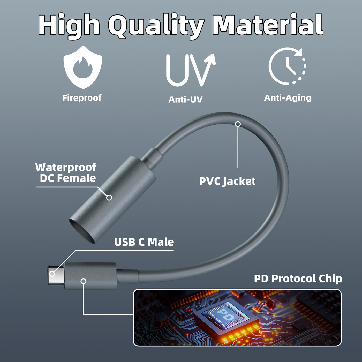 Starlink Mini DC Female to USB-C Adapter - 65W+ PD Compatible - 0.17M/0.56FT