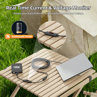 Starlink Mini USB-C PD Adapter with Digital Volt/Amp Display | 20V Trigger Cable for 65W+ Power Banks & Chargers