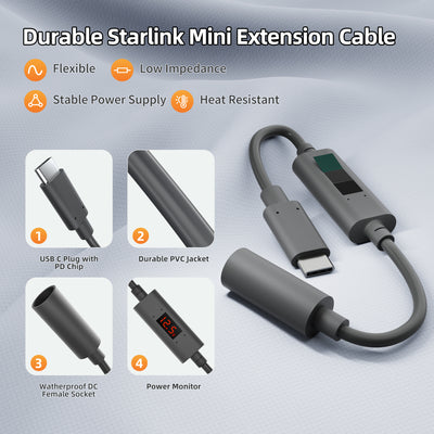 Starlink Mini USB-C PD Adapter with Digital Volt/Amp Display | 20V Trigger Cable for 65W+ Power Banks & Chargers