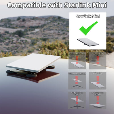 Starlink Mini Magnetic Roof Mount with Anti-Theft Lock No-Drill for Vehicle Roofs & Marine Use
