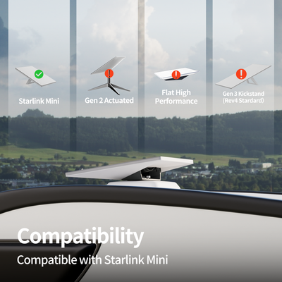 Starlink Mini Mobility Mount Aluminum Alloy Anti-Theft Kickstand Kit