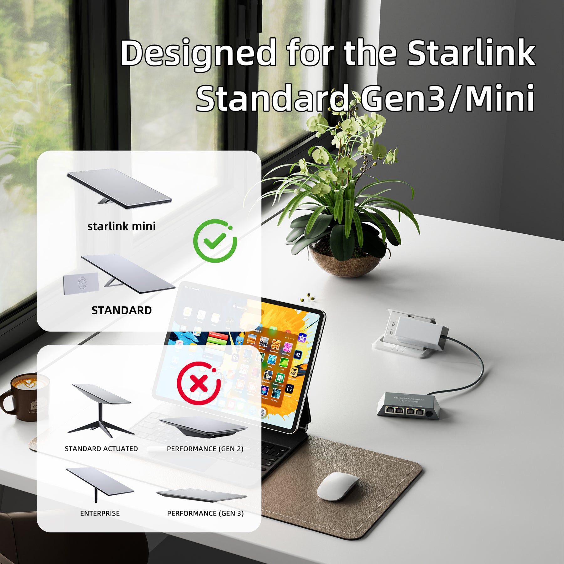 Standard Mini Starlink Ethernet Adapter for Gen 3 Standard & Mini | 4-Port Gigabit L ...