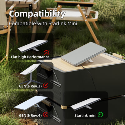 Starlink Mini HDPE Hard Shell Impact Resistant Protective Cover
