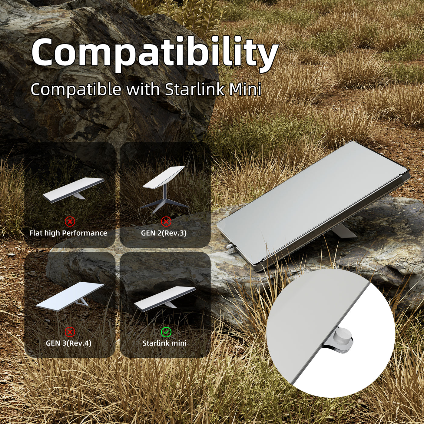 Starlink Mini Impact Resistant & Scratch Resistant HDPE Hard Protective Cover