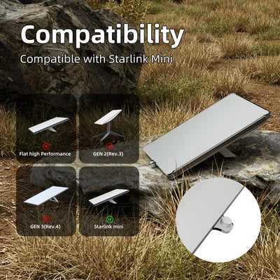 Starlink Mini Impact Resistant & Scratch Resistant HDPE Hard Protective Cover