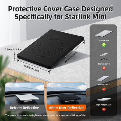 Starlink Mini Liquid Silicone Protective Cover Anti-Glare & Scratch-Resistant for Safe Driving & Outdoor Use