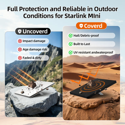 Starlink Mini Liquid Silicone Protective Cover Anti-Glare & Scratch-Resistant for Safe Driving & Outdoor Use