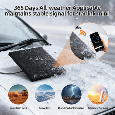 Starlink Mini Liquid Silicone Protective Cover Anti-Glare & Scratch-Resistant for Safe Driving & Outdoor Use