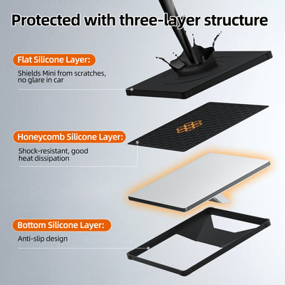 Starlink Mini Liquid Silicone Protective Cover Anti-Glare & Scratch-Resistant for Safe Driving & Outdoor Use