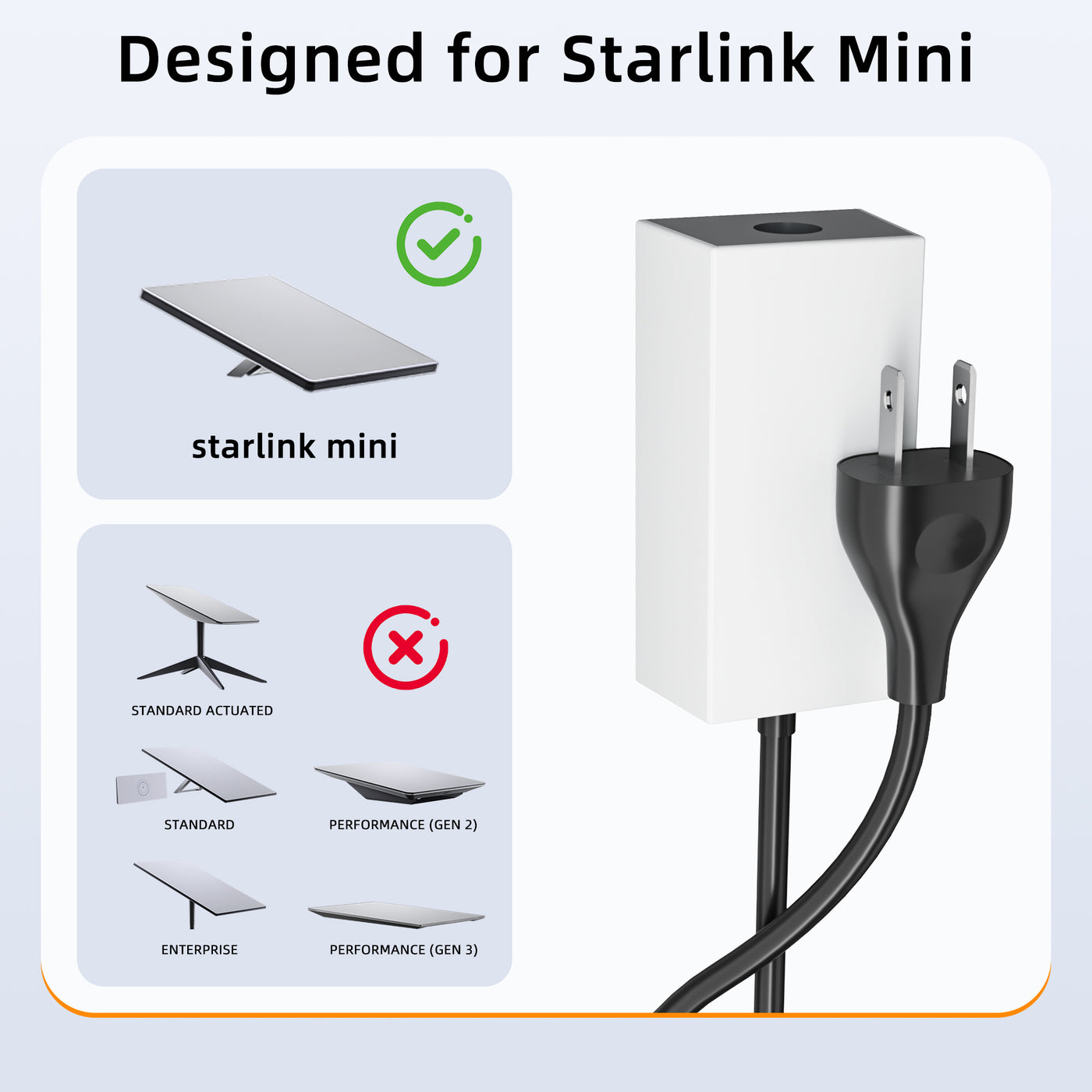 Starlink Mini AC Power Supply 60W Replacement Adapter with 1.8m (6ft) Cord