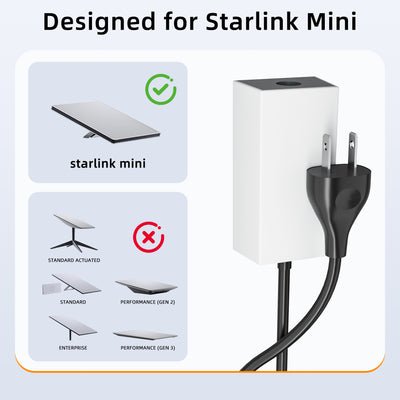 Starlink Mini AC Power Supply 60W Replacement Adapter with 1.8m (6ft) Cord