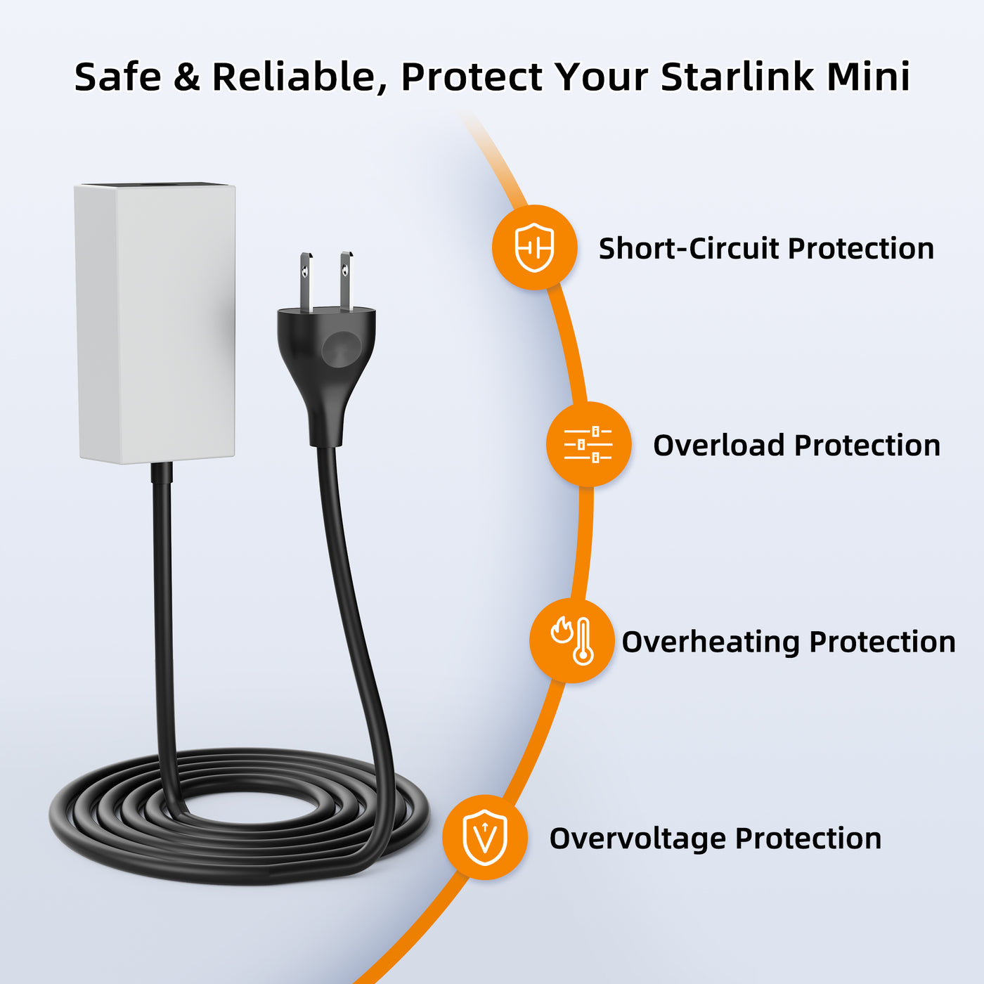 Starlink Mini AC Power Supply 60W Replacement Adapter with 1.8m (6ft) Cord