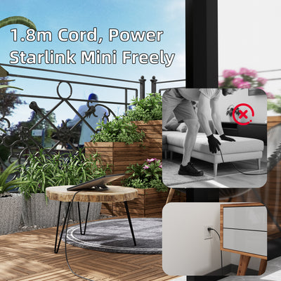 Starlink Mini AC Power Supply 60W Replacement Adapter with 1.8m (6ft) Cord