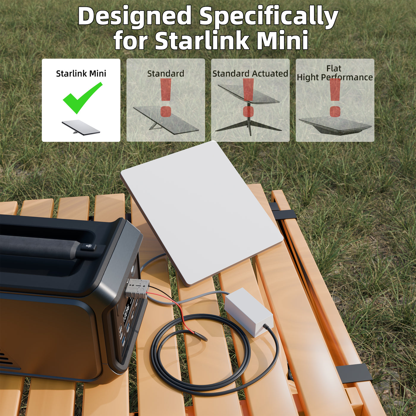 Starlink Mini DC Power Converter with Anderson Plug 12V-36V to 36V Step-Up for RV, Solar, Off-Grid Use