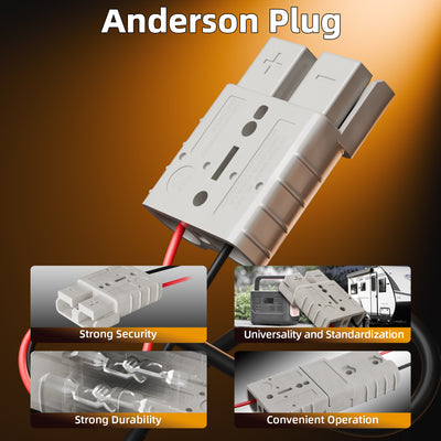 Starlink Mini DC Power Converter with Anderson Plug 12V-36V to 36V Step-Up for RV, Solar, Off-Grid Use