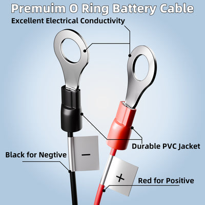 Starlink Mini DC Power Converter 12V/24V to 36V Step-Up Regulator with Ring Terminals for RV, Marine, Off-Grid Use