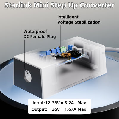 Starlink Mini DC Power Converter 12V/24V to 36V Step-Up Regulator with Ring Terminals for RV, Marine, Off-Grid Use