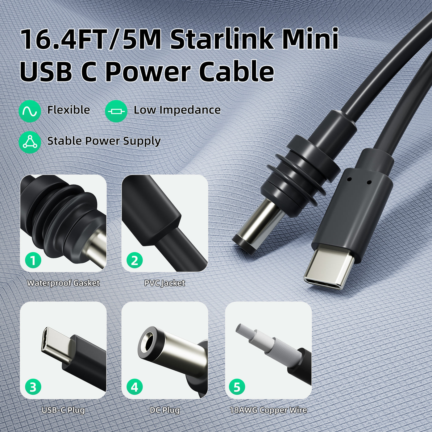 Starlink Mini 140W Car Charger & Cable | Dual Port 12V-24V PD Adapter with Voltmeter + 16.4ft USB-C to DC Cord