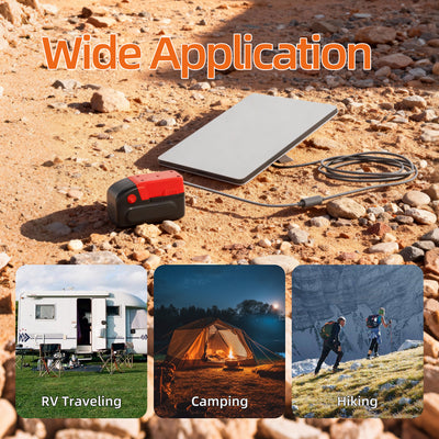 Starlink Mini Power Adapter for Milwaukee M18 18V Batteries DC Power Supply Converter