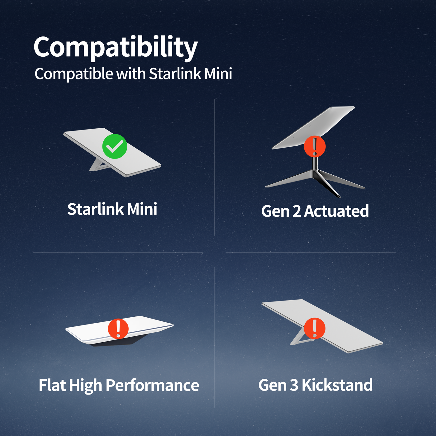 18.9" Starlink Mini Extendable Tripod with Mount Adapter and Bubble Level