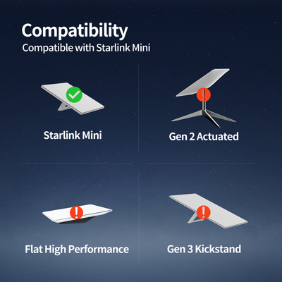 18.9" Starlink Mini Extendable Tripod with Mount Adapter and Bubble Level