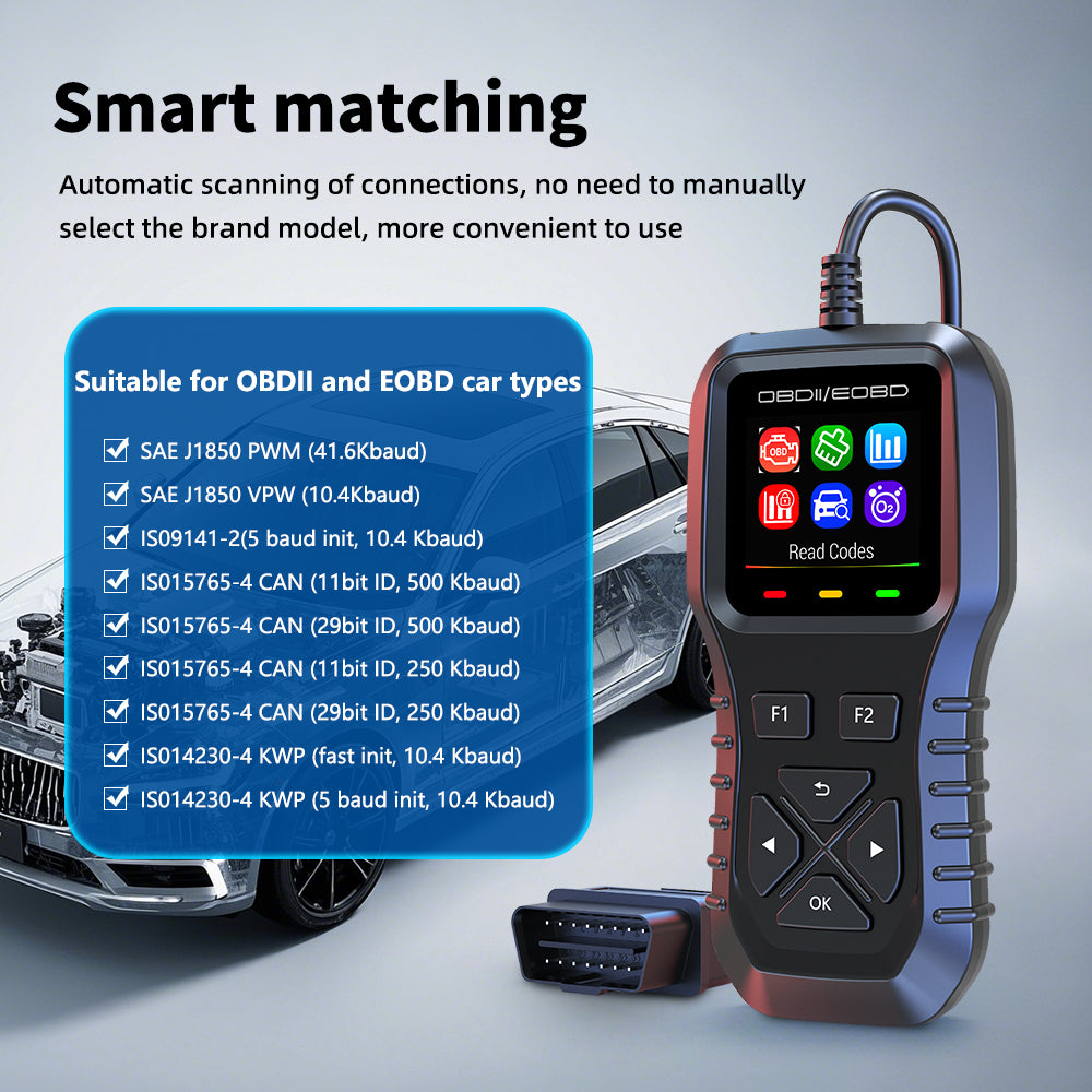 OBD2 Scanner Code Reader for Check Engine Light | Car Diagnostic Tool ...