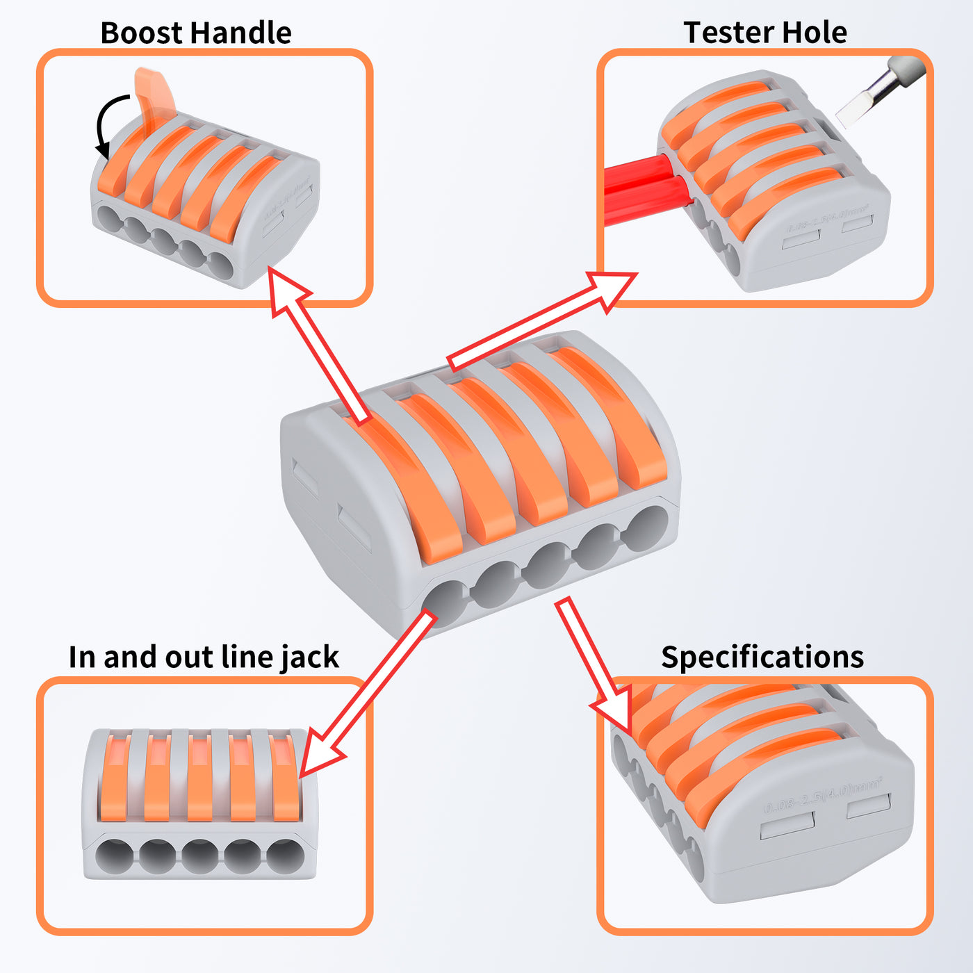 PCT-59 Conductor Combination Wire Connectors Kit Details