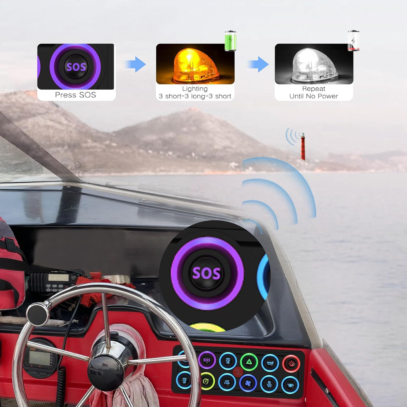 Multi-Color Backlight 12 Gang Switch Panel Relay System for Truck, Jeep, UTV, Boat