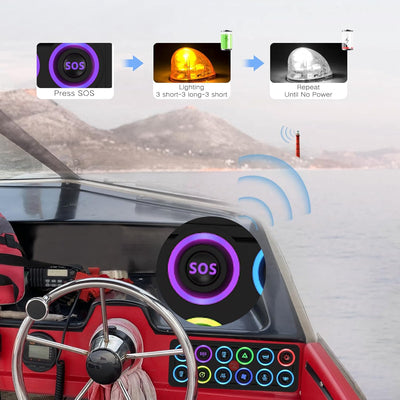 Multi-Color Backlight 12 Gang Switch Panel Relay System for Truck, Jeep, UTV, Boat