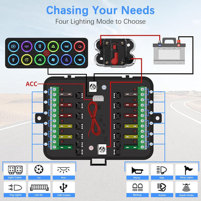 Multi-Color Backlight 12 Gang Switch Panel Relay System for Truck, Jeep, UTV, Boat