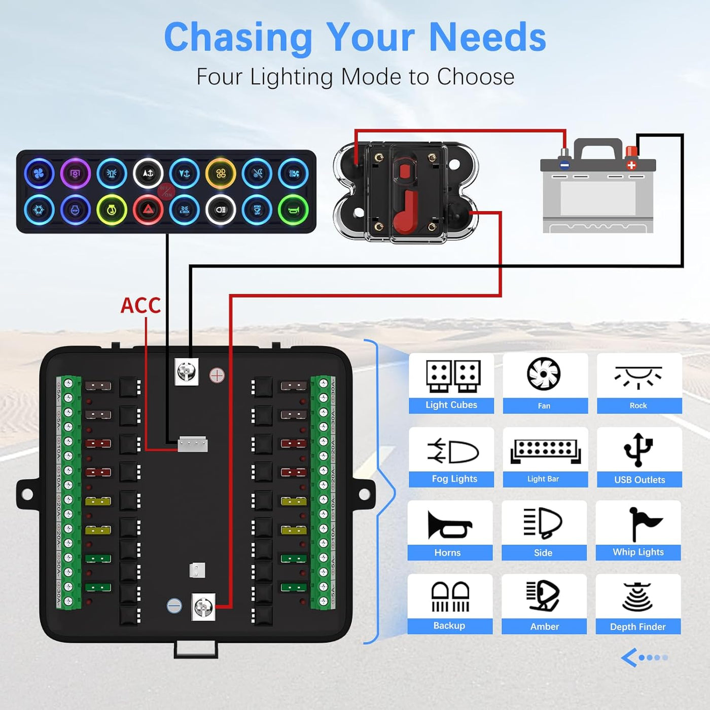 16 Gang Switch Panel Relay System Kit with Reusable Icons for Off-Road, Marine