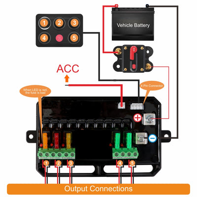 5 Gang Switch Panel Electronic Relay System Car Touch Switch Box