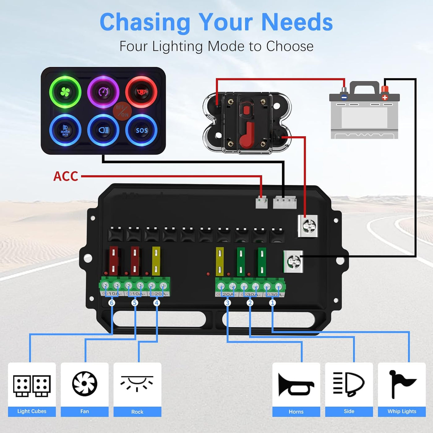Programmable Multicolored 6 Gang Switch Panel with Relay System for Truck, Jeep, UTV, Boat