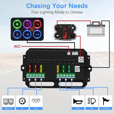 Programmable Multicolored 6 Gang Switch Panel with Relay System for Truck, Jeep, UTV, Boat