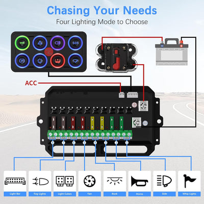 IP68 Waterproof 4 Memory Mode Programmable Multicolored 8 Gang Switch Panel Kit with Relay System