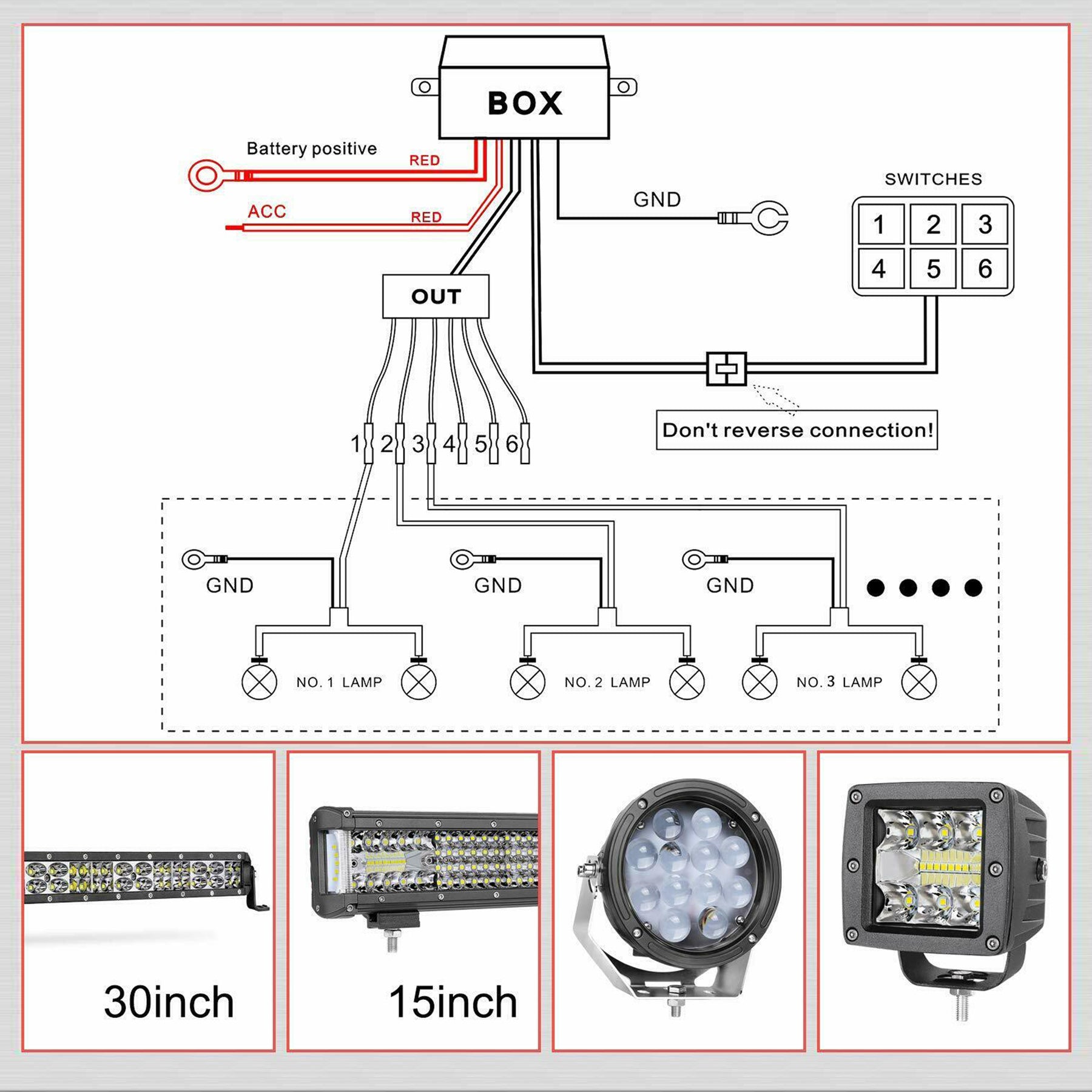 Universal 6 Gang Switch Panel Electronic Relay System Control Box – DAIER